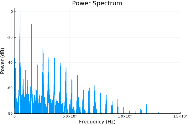 Image audio_plot_spectrum